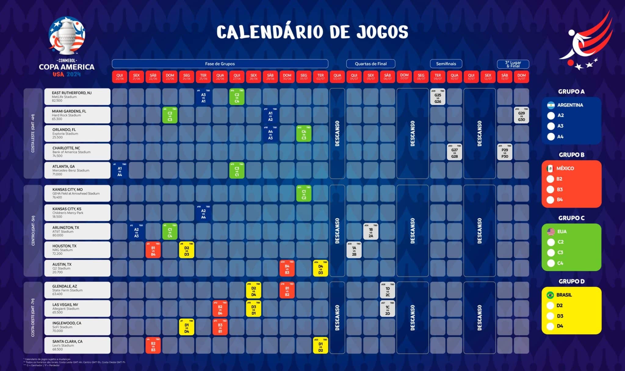 Almanaque de jogos da Despensa América 2024: veja datas e horários