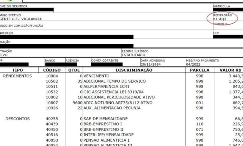 veja porquê identificar descontos no contracheque veja porquê identificar descontos no contracheque